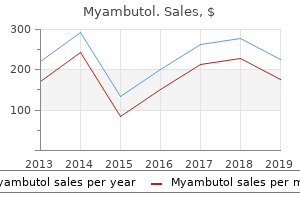effective 600mg myambutol