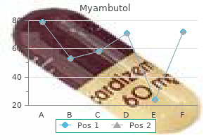 buy 600 mg myambutol visa