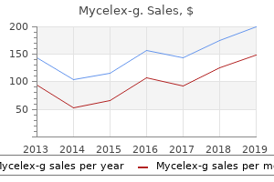 order 100mg mycelex-g