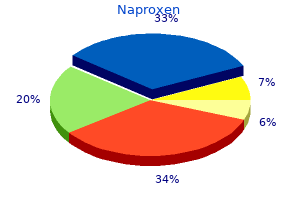 generic naproxen 500mg free shipping