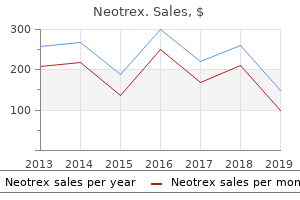 cheap 20 mg neotrex
