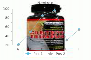 buy discount neotrex 20 mg online