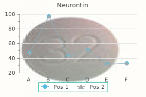 order 100 mg neurontin overnight delivery