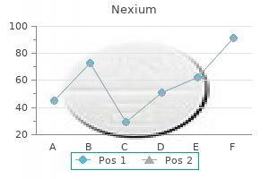 order 40mg nexium with mastercard