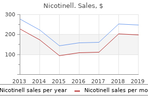 buy 17.5mg nicotinell visa