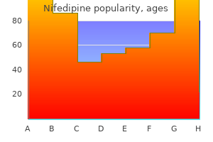 discount 30mg nifedipine mastercard