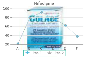 generic nifedipine 20 mg