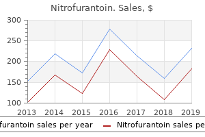 buy nitrofurantoin 100 mg low cost