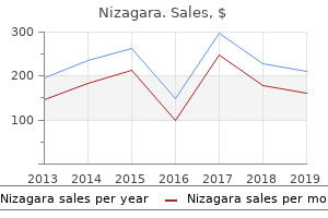 purchase nizagara 50mg line