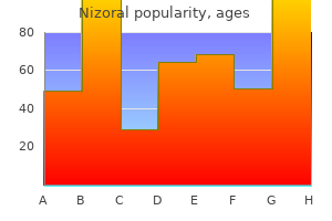 buy nizoral 200 mg on-line