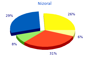 trusted nizoral 200 mg