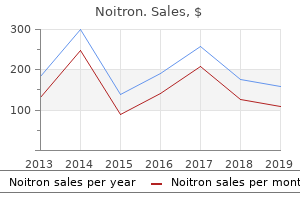 noitron 40 mg visa