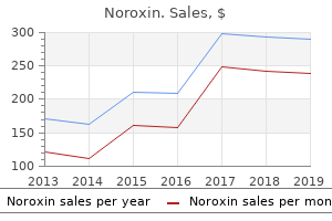 buy noroxin 400 mg without prescription