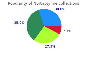 buy nortriptyline 25mg visa