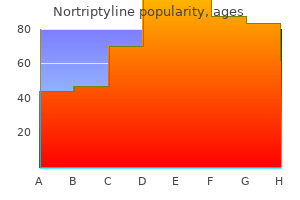 buy generic nortriptyline 25 mg on-line