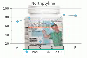 generic nortriptyline 25 mg visa