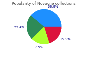purchase novacne 20 mg free shipping