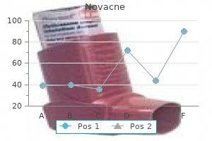 purchase novacne 5mg visa