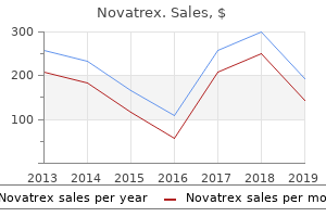 order novatrex 500mg with visa