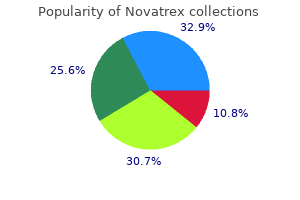 novatrex 250 mg sale