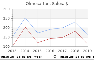 olmesartan 10mg low cost