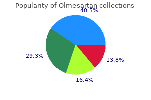 generic olmesartan 10 mg with visa