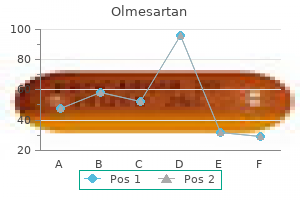 discount 40mg olmesartan overnight delivery