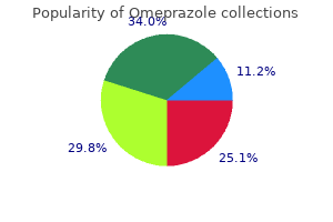 buy 20mg omeprazole with visa