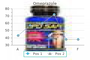omeprazole 10mg generic
