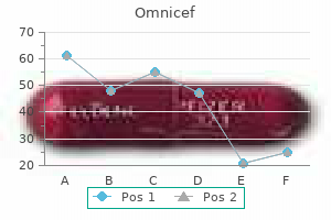 omnicef 300mg free shipping