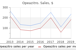 buy 500 mg opeazitro mastercard