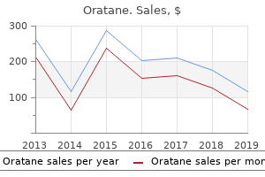 order oratane 20 mg