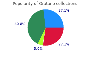 generic 20 mg oratane with mastercard