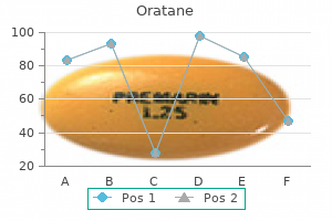 oratane 5 mg amex