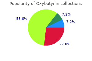 cheap oxybutynin 2.5mg free shipping