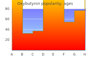 discount oxybutynin 2.5mg free shipping