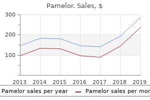 25 mg pamelor overnight delivery