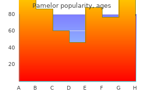 buy pamelor 25 mg free shipping