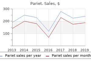 buy pariet 20 mg online