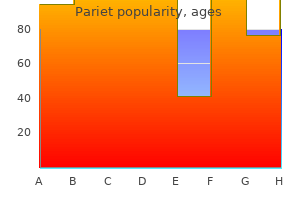 pariet 20mg without a prescription