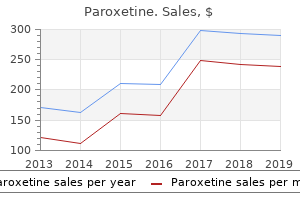 generic 20mg paroxetine free shipping