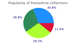 discount 10 mg paroxetine fast delivery