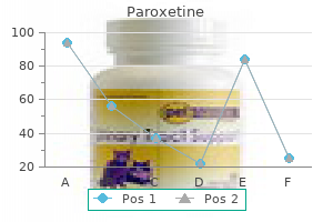 purchase paroxetine 10mg without prescription