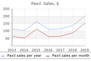 generic 40 mg paxil overnight delivery