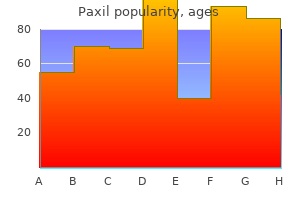 buy paxil 20 mg fast delivery