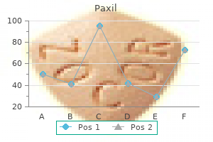 discount paxil 20 mg amex