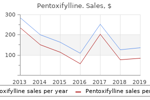 order 400mg pentoxifylline visa