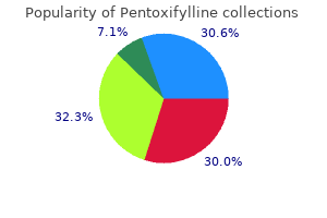 pentoxifylline 400 mg cheap
