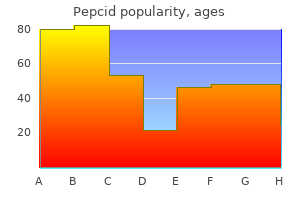 buy discount pepcid 20mg on-line