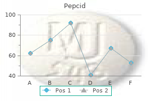 buy generic pepcid 20mg line